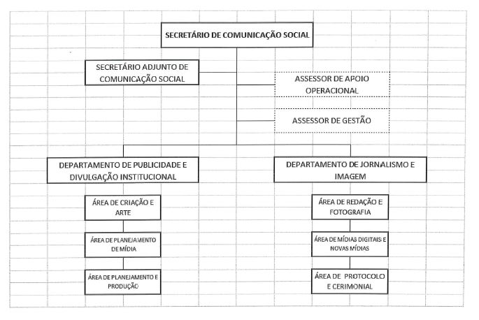 Tabela

Descrio gerada automaticamente