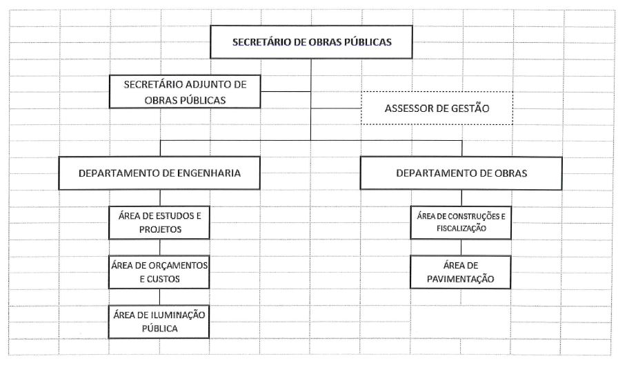 Tabela

Descrio gerada automaticamente