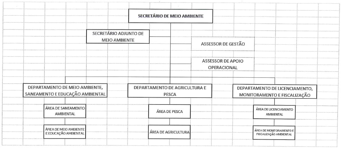 Tabela

Descrio gerada automaticamente