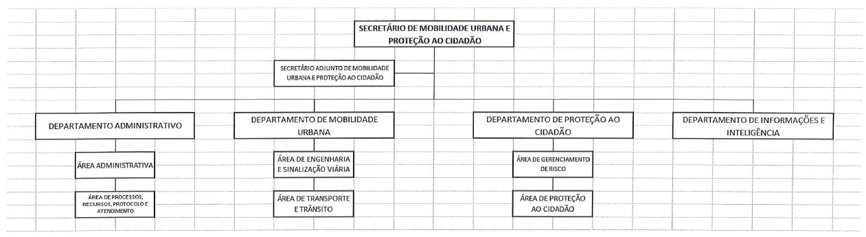 Interface grfica do usurio, Aplicativo, Tabela, Excel

Descrio gerada automaticamente