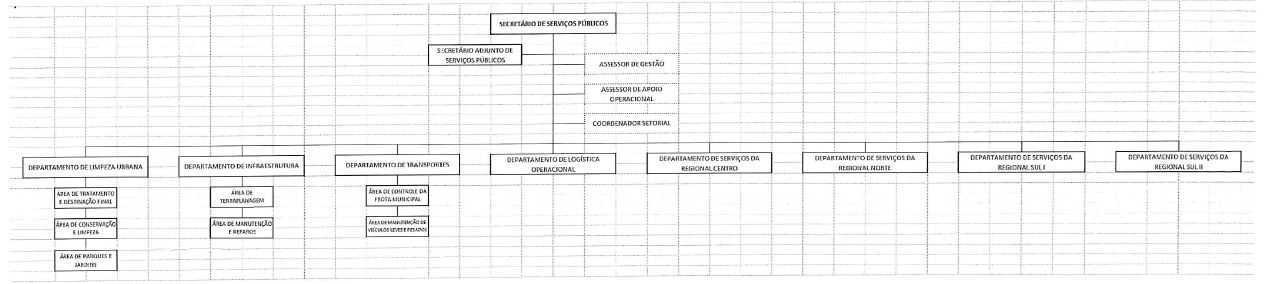 Diagrama

Descrio gerada automaticamente