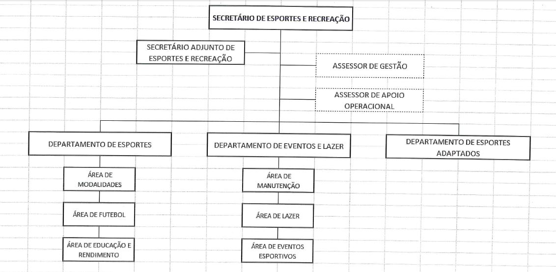 Tela de celular com texto preto sobre fundo branco

Descrio gerada automaticamente