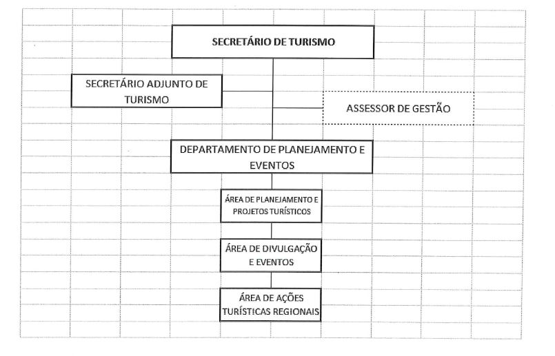 Tabela

Descrio gerada automaticamente