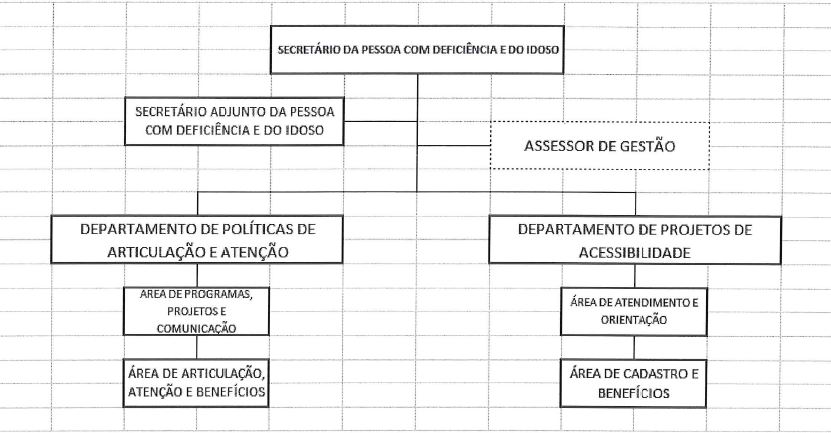 Tabela

Descrio gerada automaticamente