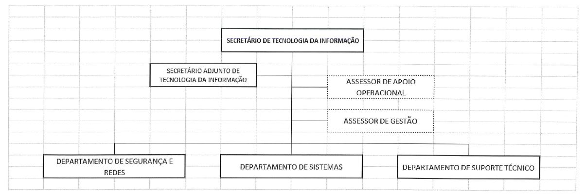 Interface grfica do usurio, Aplicativo, Tabela, Excel

Descrio gerada automaticamente