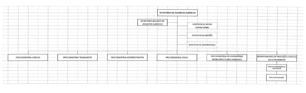 Uma imagem contendo Tabela

Descrio gerada automaticamente