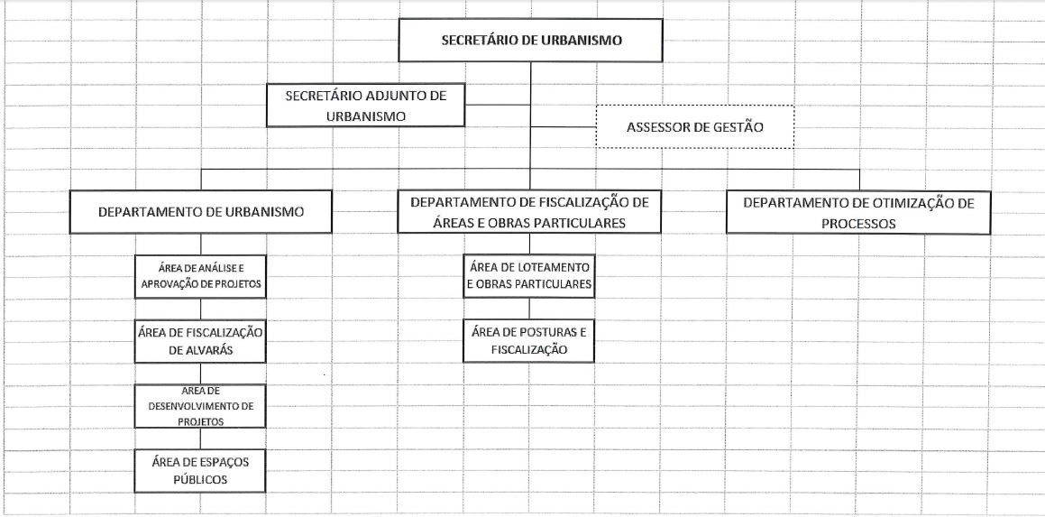 Tabela

Descrio gerada automaticamente