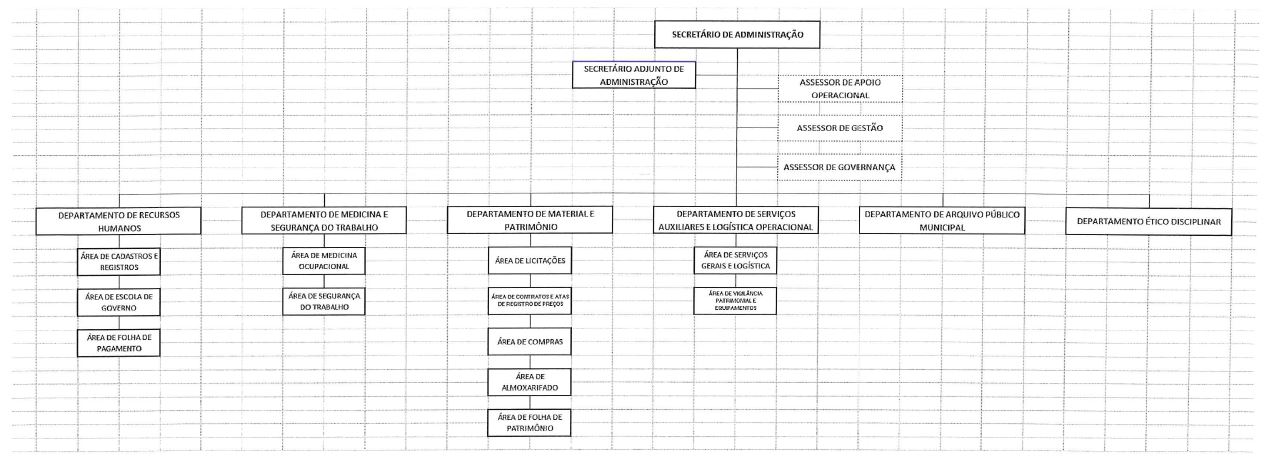 Tabela

Descrio gerada automaticamente com confiana mdia