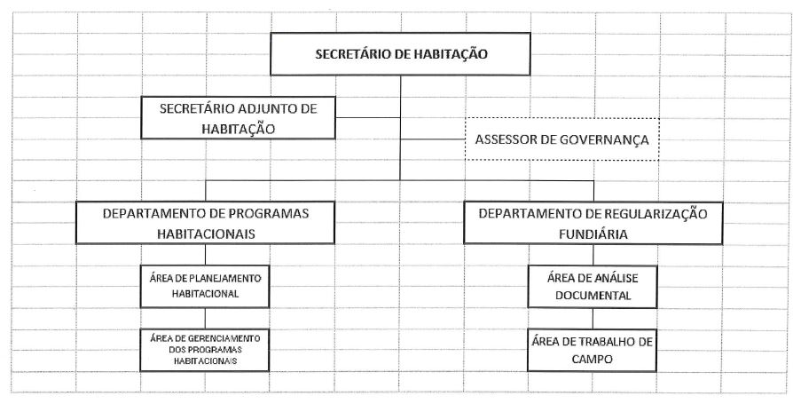 Tabela

Descrio gerada automaticamente