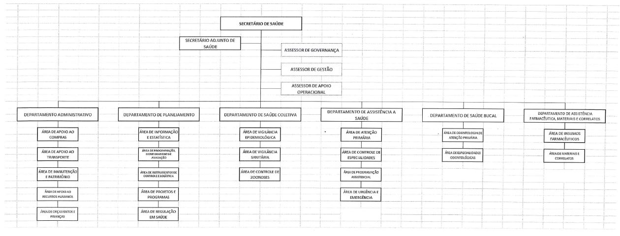 Diagrama

Descrio gerada automaticamente